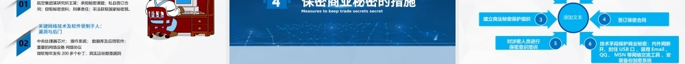 企业保密培训PPT.pptx