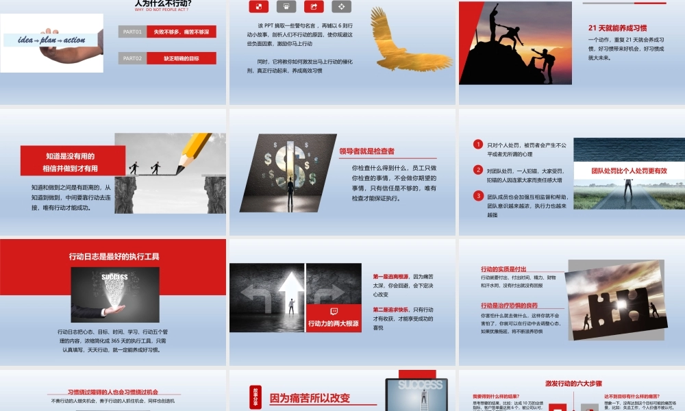 企业培训团队管理员工激励之行动管理PPT.pptx