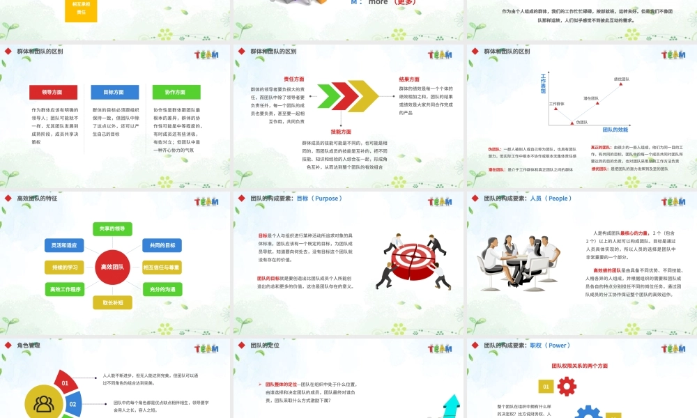 企业员工绩效团队管理执行力培训PPT模板.pptx