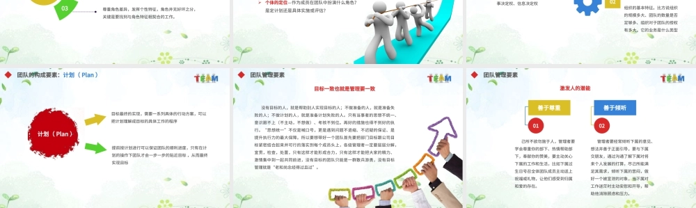 企业员工绩效团队管理执行力培训PPT模板.pptx