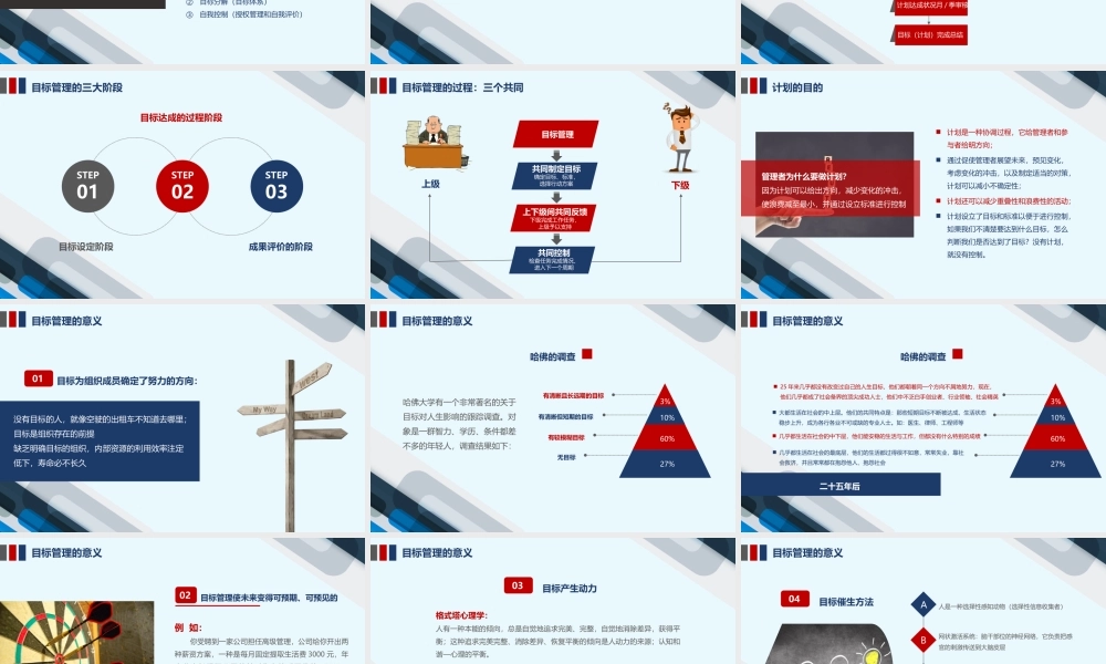 企业员工团队目标计划管理培训PPT模板.pptx
