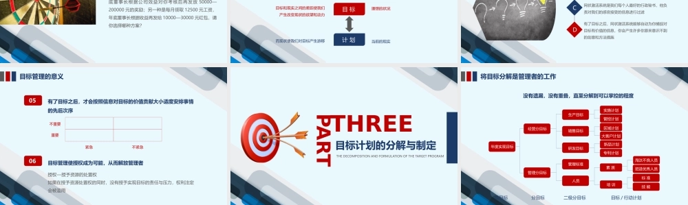 企业员工团队目标计划管理培训PPT模板.pptx