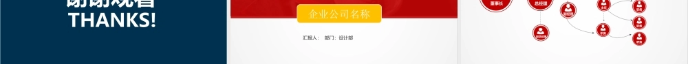 企业组织管理流程图.pptx