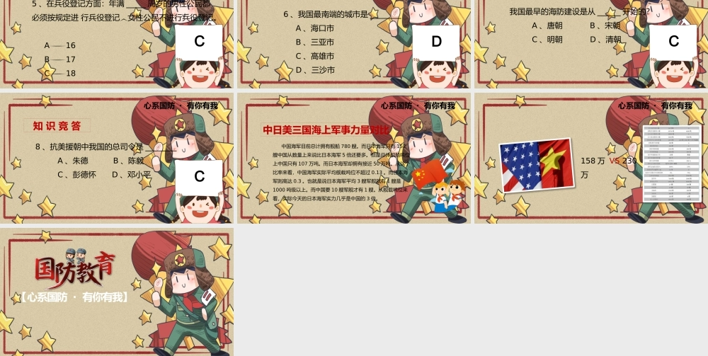 青少年主题国防讲座.pptx