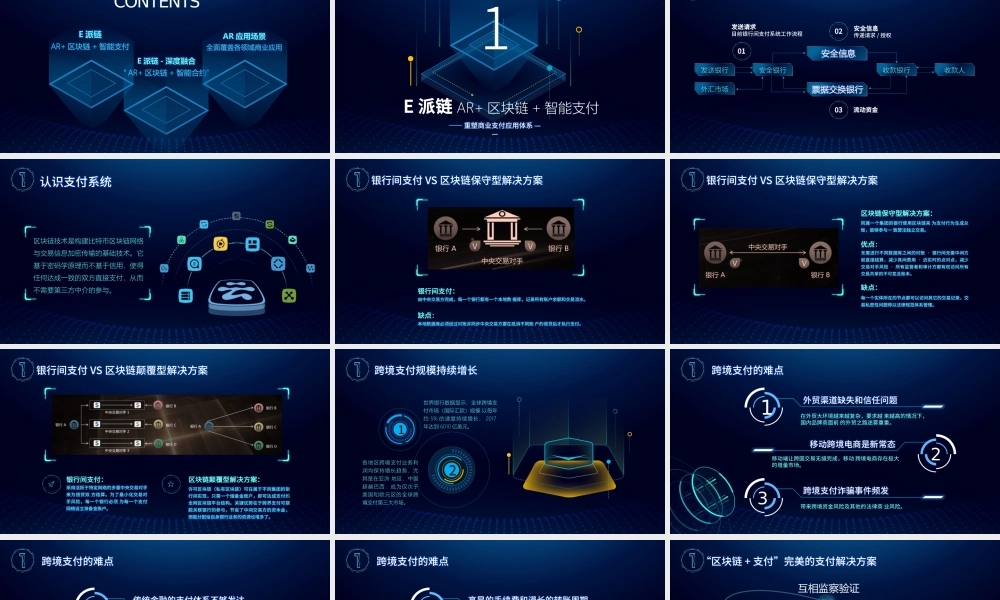 区块链白皮书科技内容完整比特币简介PPT.pptx