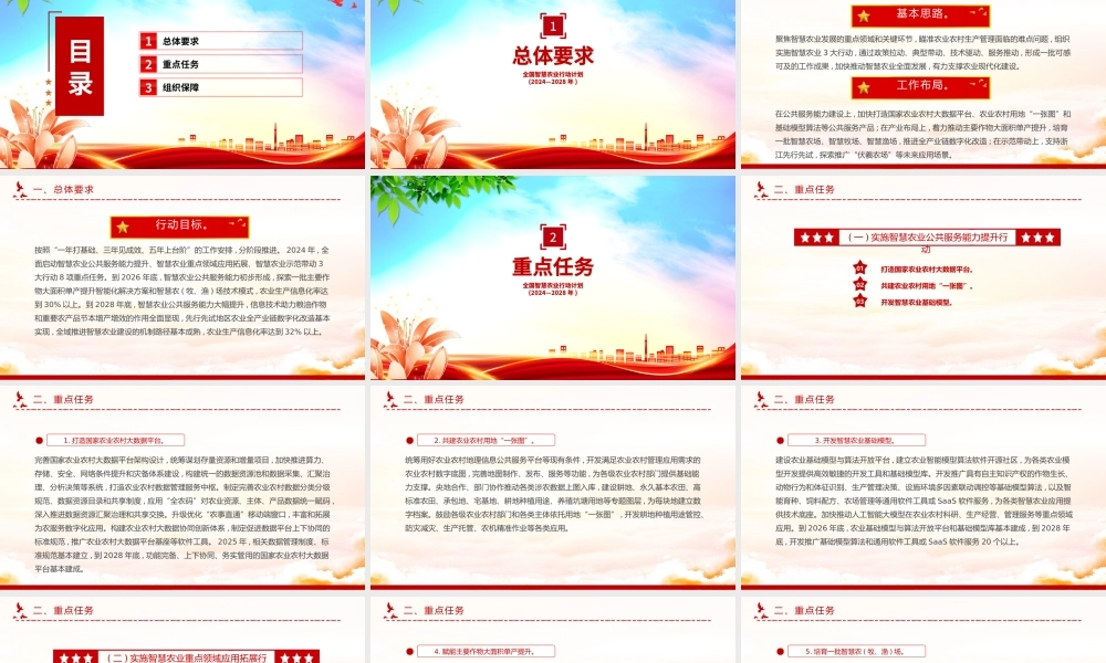 全国智慧农业行动计划(2024—2028年)PPT绿色精美三农课件.pptx