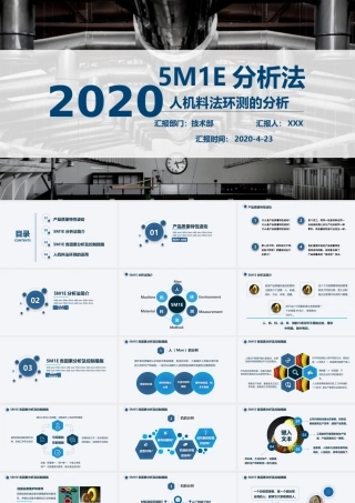人机料法环测（3）.pptx