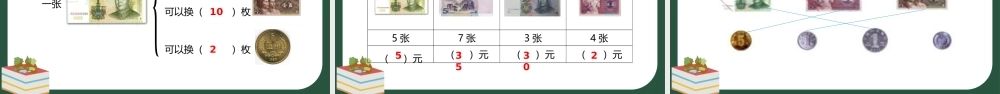 人教版小学一年级数学下册第五课：认识人民币（含配套教案）课件PPT.pptx