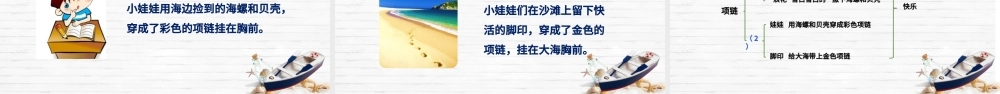 人教版小学一年级语文上册第五章课文：第十一课——项链（含配套教案）课件PPT.pptx