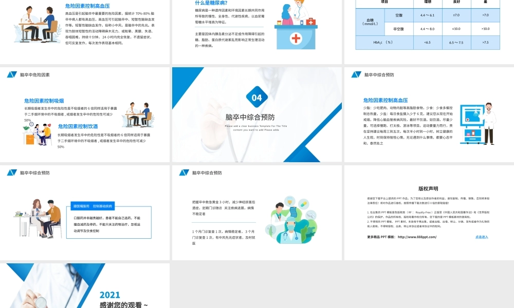 认识辨别脑卒中危险因素综合预防动态PPT.pptx