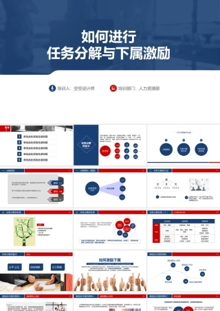 如何进行任务分解与下属激励.pptx