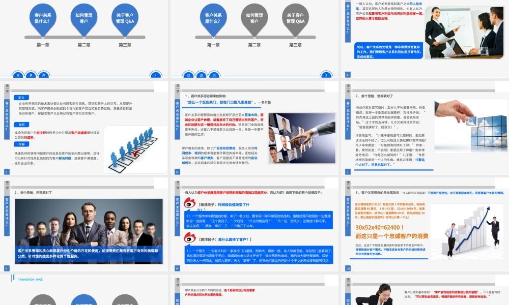 商务简约客户关系管理PPT模板.pptx