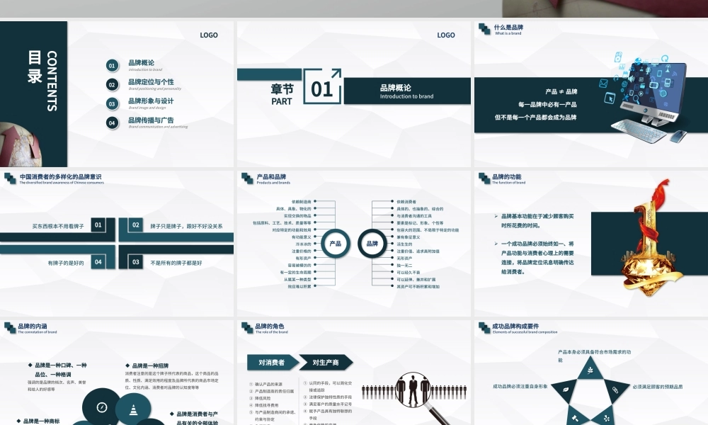 商务企业品牌营销技巧团队管理PPT模板.pptx