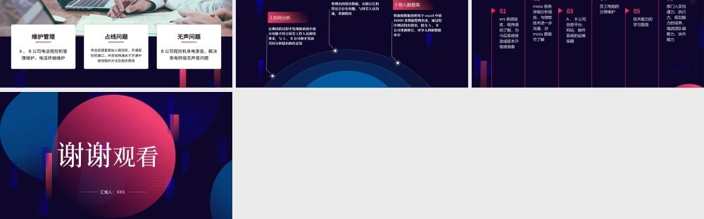 时尚科技感乘风破浪年终总结工作计划PPT通用模板.pptx