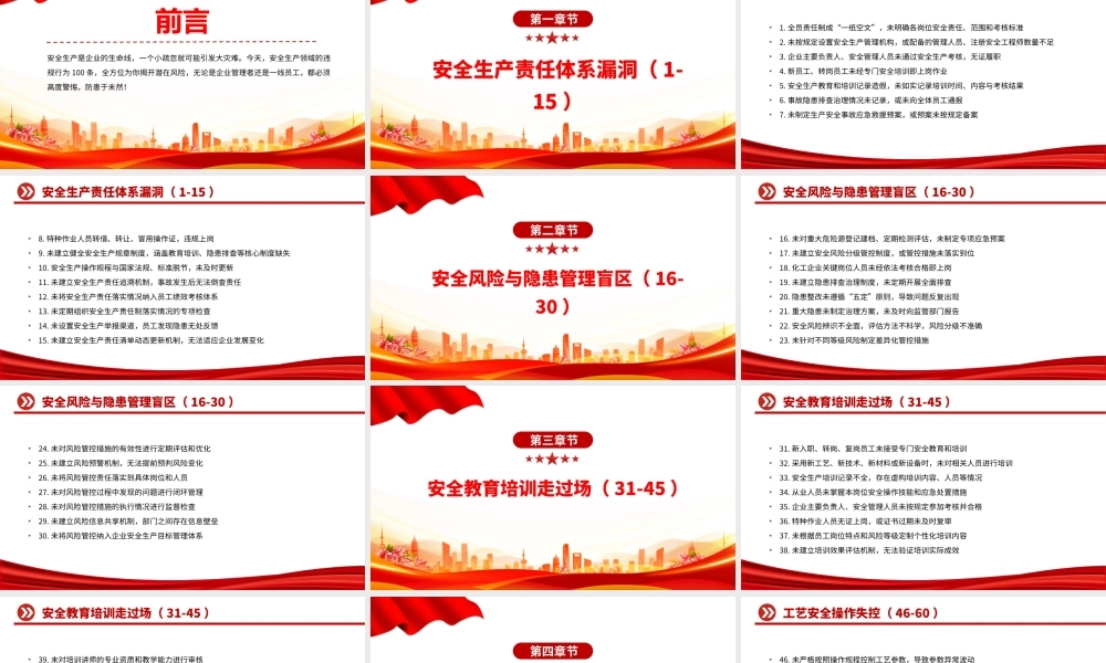 实用简洁安全生产领域的违规行为100条PPT安全生产月宣传课件.pptx