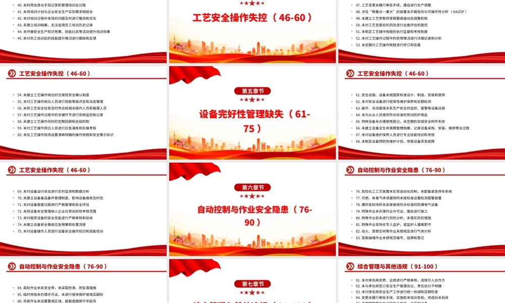 实用简洁安全生产领域的违规行为100条PPT安全生产月宣传课件.pptx