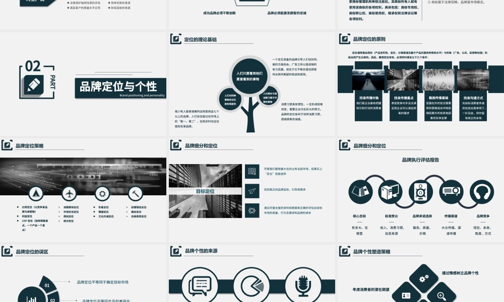 实用简约企业培训之品牌营销技巧培训PPT.pptx