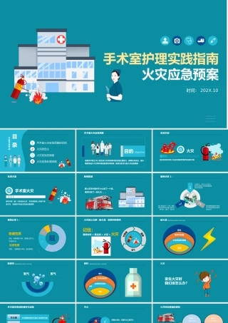 手术室护理实践指南PPT清新简洁火灾应急预案PPT模板下载.pptx