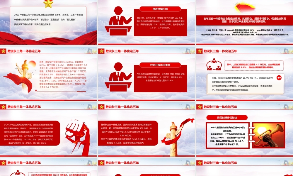 数说长三角一体化这五年PPT精美大气长三角一体化五周年最重要的发展成果课件.pptx