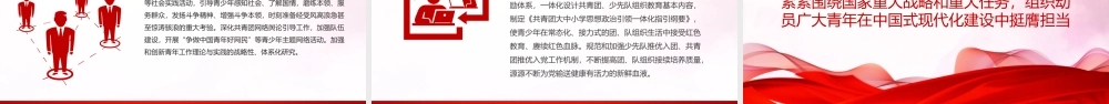 思想旗帜引领航向青春强国挺膺担当PPT动员引领广大团员青年在强国建设民族复兴伟业中挺膺担当团课课件.pptx