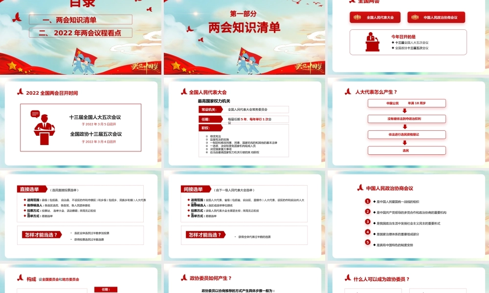童心看两会PPT红色卡通2022两会精神进校园中小学生两会知识帖主题班会课件.pptx