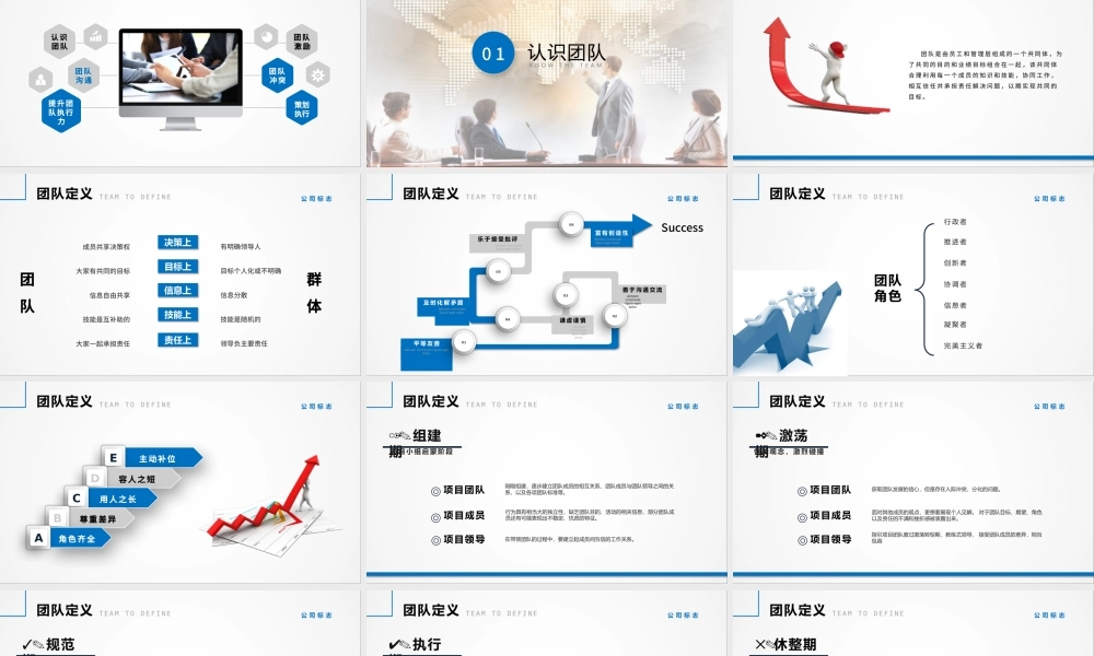 团队建设管理入职培训PPT模板.pptx