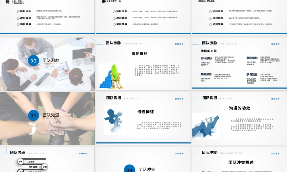 团队建设管理入职培训PPT模板.pptx