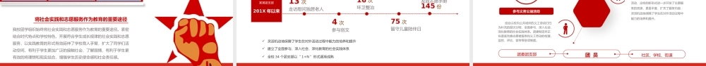 团支部工作计划PPT简约创意团委团支书年度工作总结新年工作计划模板下载.pptx