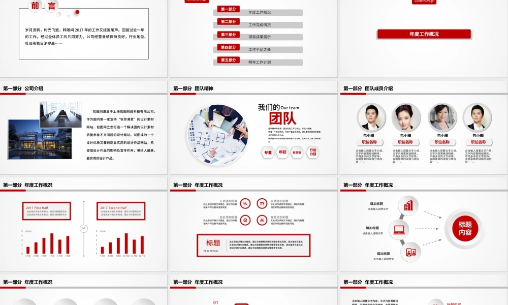微粒体2018年度总结汇报PPT模板.pptx