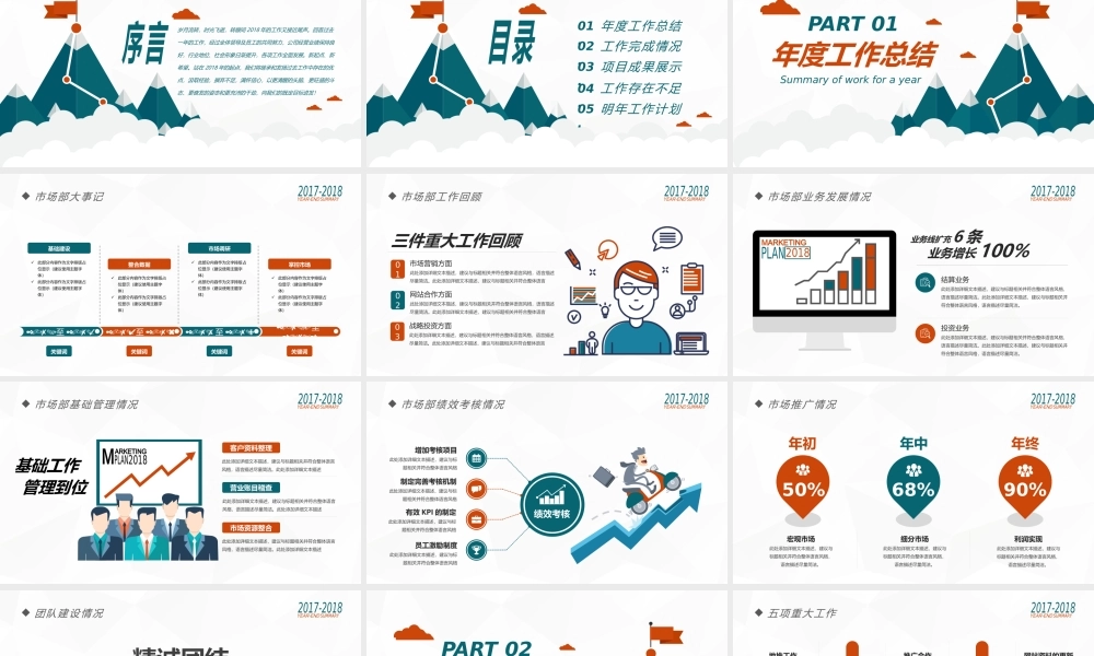 稳重大气市场部年终总结PPT.pptx