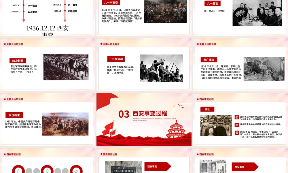 西安事变PPT水墨中国风抗日救国挽救中华民族双十二事变以史为鉴砥砺前行历史课件.pptx