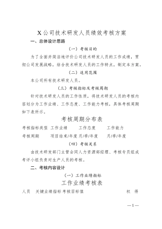 X公司技术研发人员绩效考核方案.docx