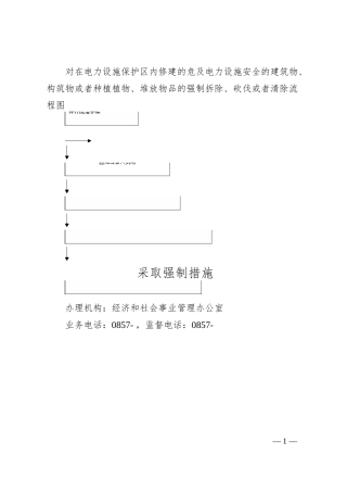 对在电力设施保护区内修建的危及电力设施安全的建筑物、构筑物或者种植植物、堆放物品的强制拆除、砍伐或者清除流程图.docx