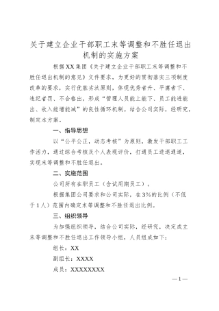 关于建立企业干部职工末等调整和不胜任退出机制的实施方案.docx