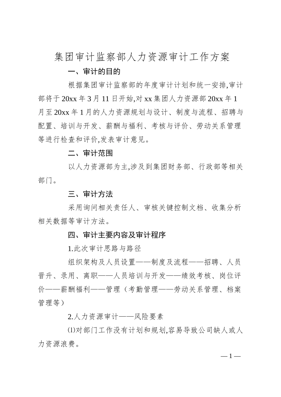 集团审计监察部人力资源审计工作方案.docx_第1页