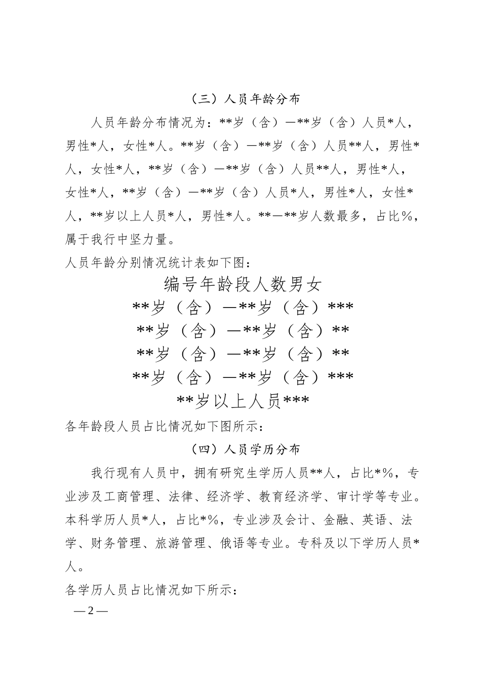 银行人力资源现状及团队建设分析报告.docx_第2页