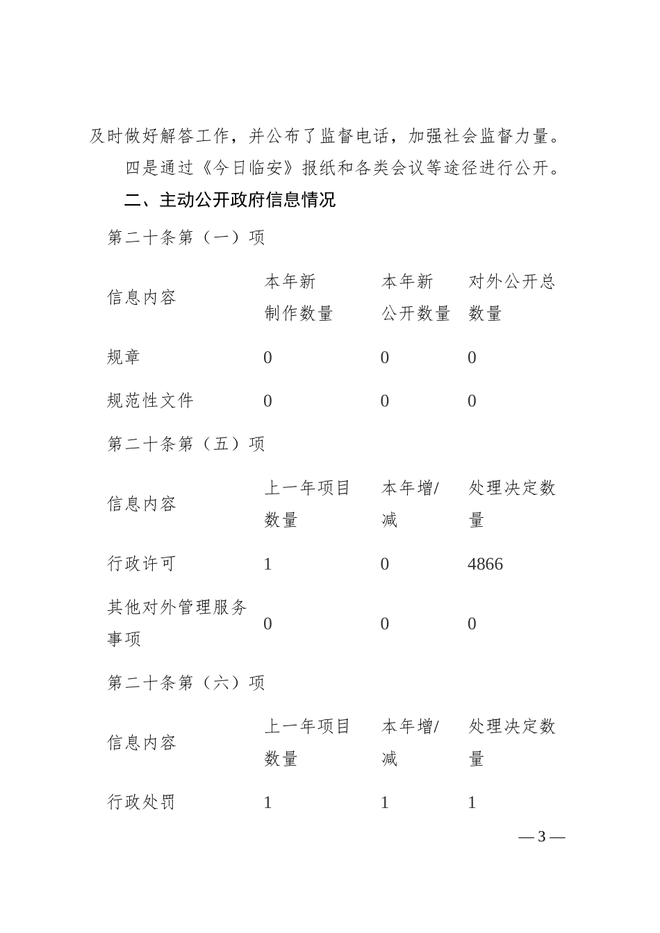 中国人民银行临安支行行政府信息公开工作年度报告.docx_第3页