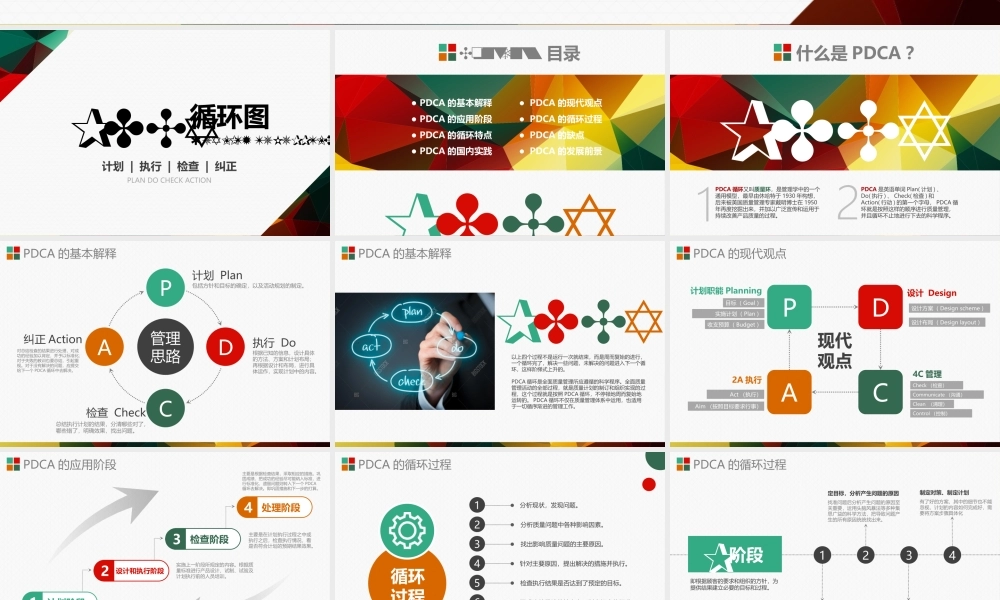 PDCA循环图PPT模板企业质量管理案例.pptx