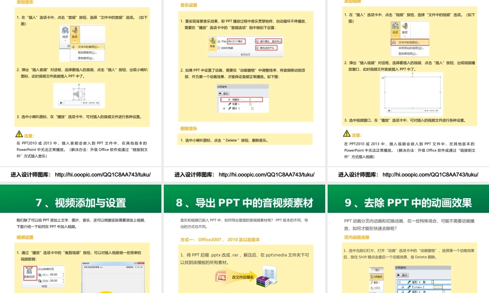PPT修改教程.pptx