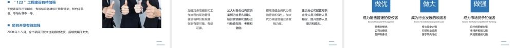 销售业绩分析报告2.pptx