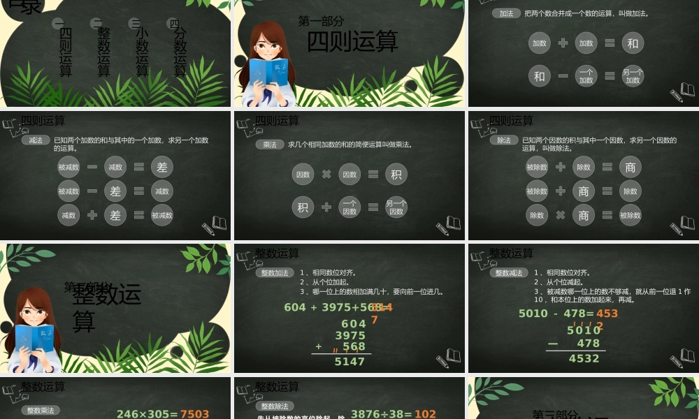 小学六年级数学数的运算PPT课件.pptx