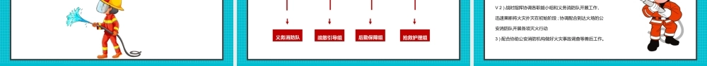 校园疏散演习PPT卡通简洁预防校园火灾事故的发生PPT模板下载.pptx
