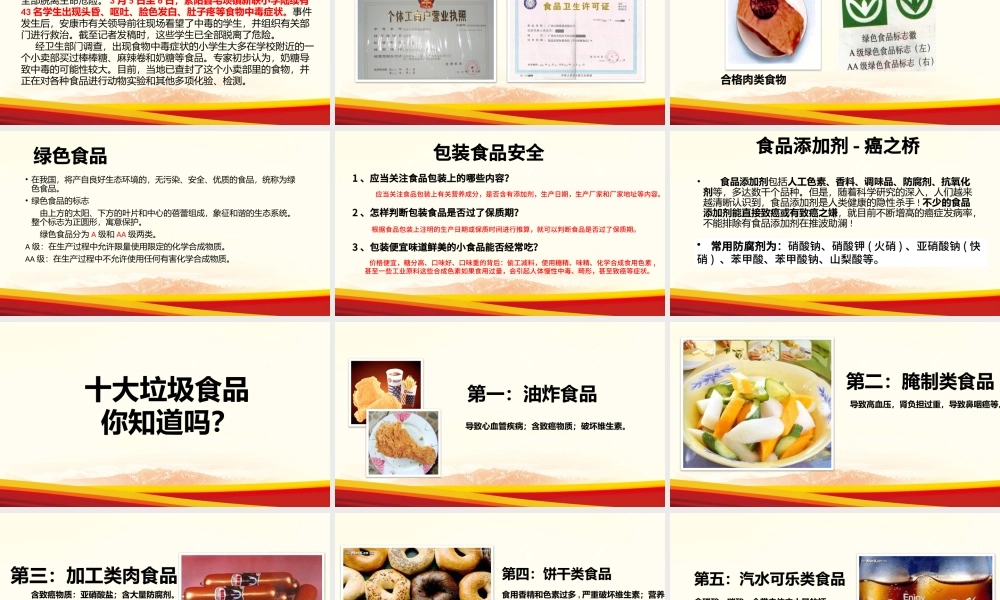 校园小学生食品安全健康动态PPT模板宣传.pptx