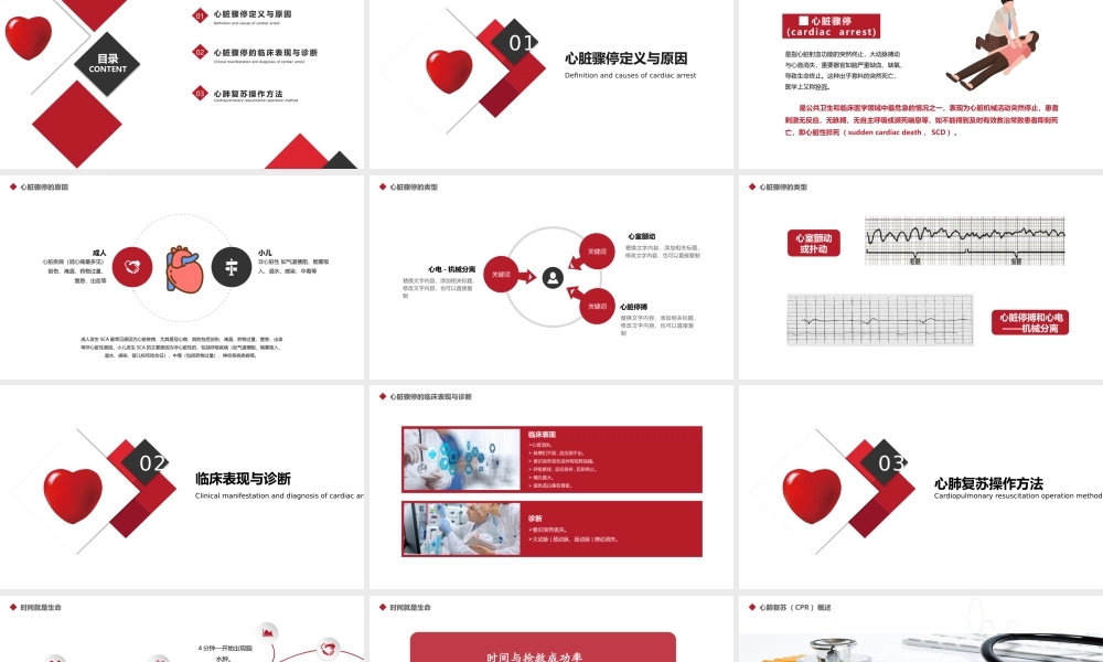 心肺复苏急诊医学医疗护理PPT模板.pptx