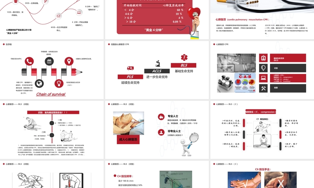 心肺复苏急诊医学医疗护理PPT模板.pptx