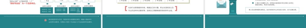 新高考政策解读.pptx