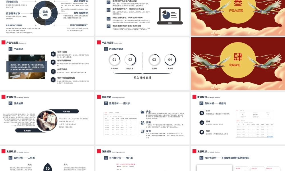 新媒体商业计划书PPT国潮风公司介绍产品推荐项目计划书模板下载.pptx