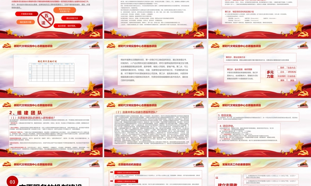 新文明实践中和志愿服务工作.pptx