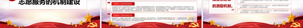 新文明实践中和志愿服务工作.pptx