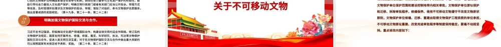 新修订《中华人民共和国文物保护法》学习宣传提纲PPT课件.pptx